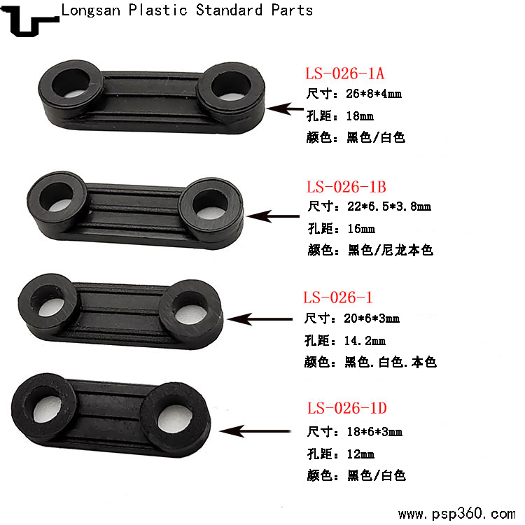 关于RTS信保订单物流发货新规则