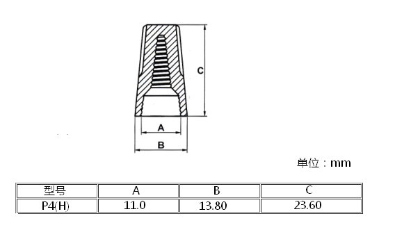 旋转接线帽规格尺寸图