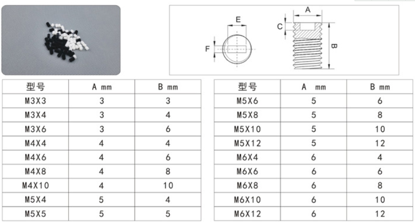 一字螺丝