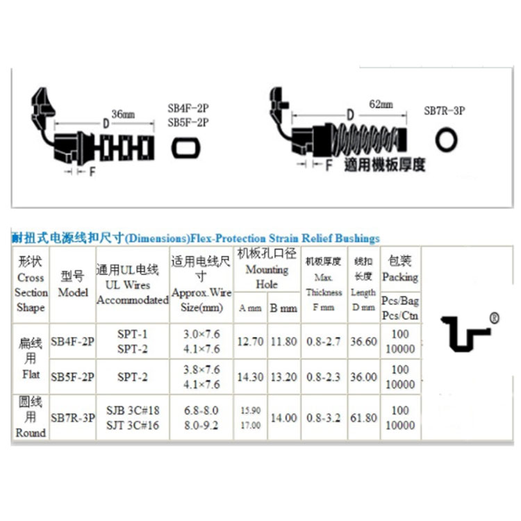 折弯电源线扣