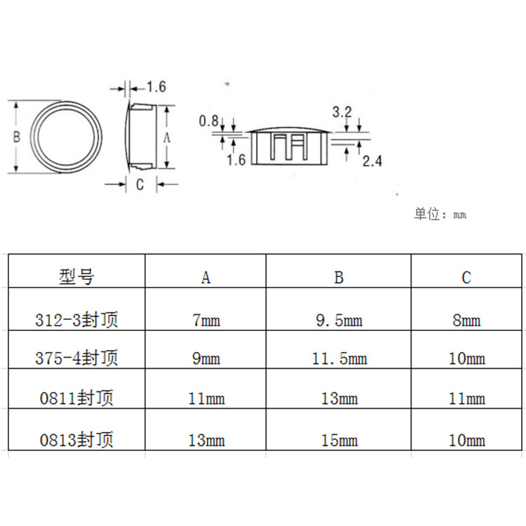 扣式护线套