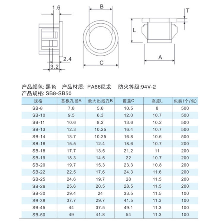 SB系列扣式护套