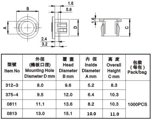 护线套