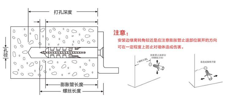 鱼形塑料胀栓