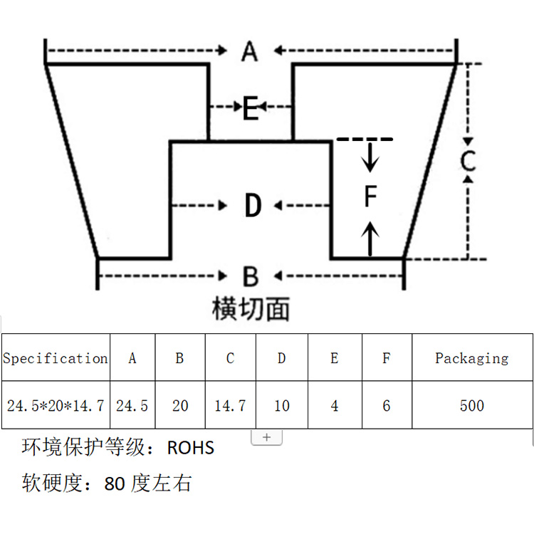 橡胶机脚