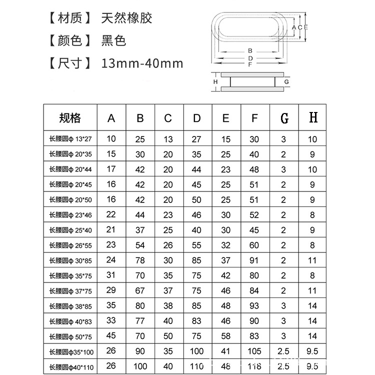 出线环过线密封套