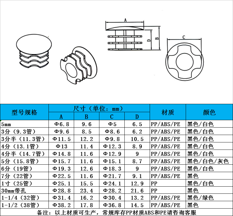 圆形管塞