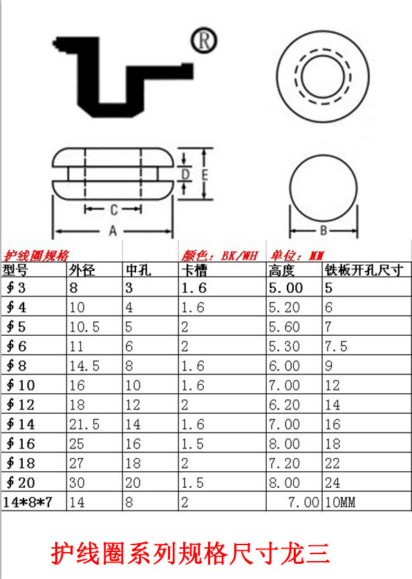 护线圈
