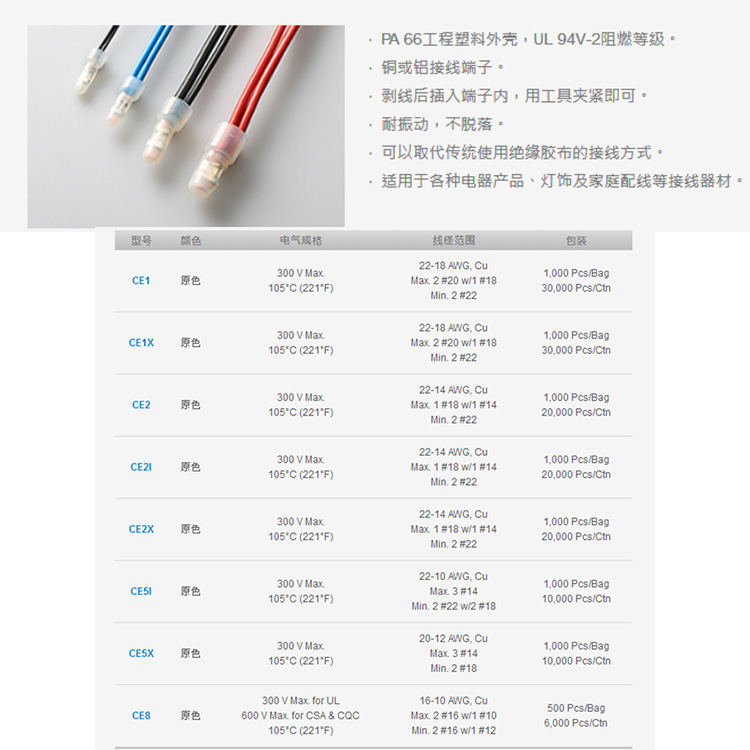 尼龙闭型端子