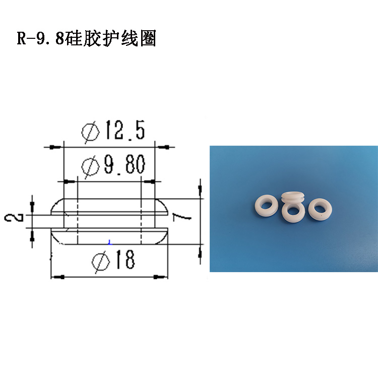 护线环