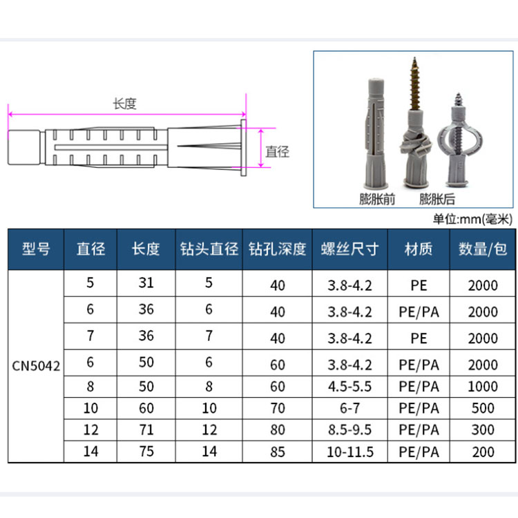 空心砖塑料涨塞