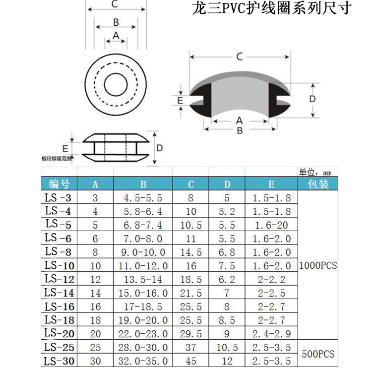 车轮护线套
