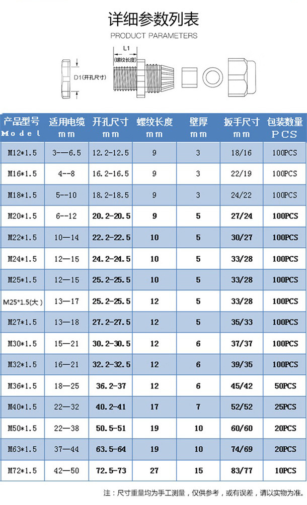 电缆接头